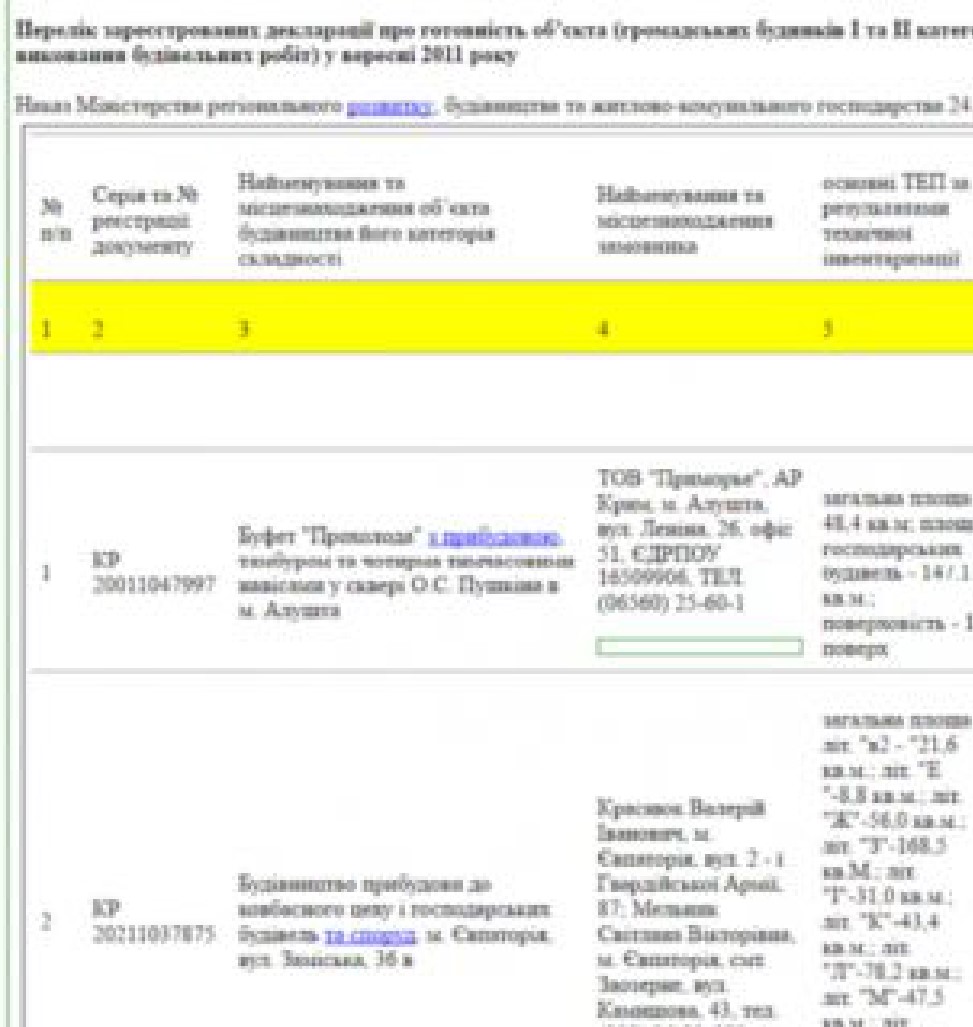 Генерал о семи дворцах 5 genn4