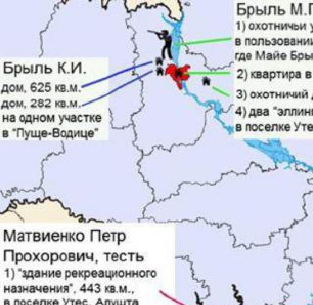 Генерал о семи дворцах 8 genn7