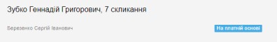Перший вінницький «космонавт». Як друг Черновецького став молодим радником президента 3 kosmo2