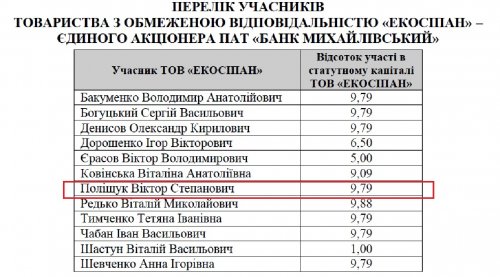 Валерия Гонтарева. Блеск и махинации королевы монет 16 lera15
