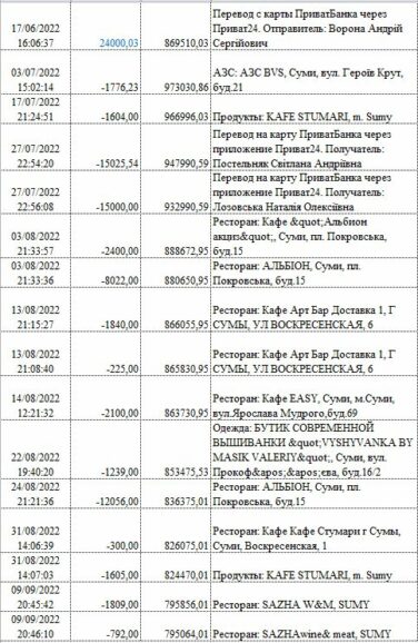 doc html m4c36148b
